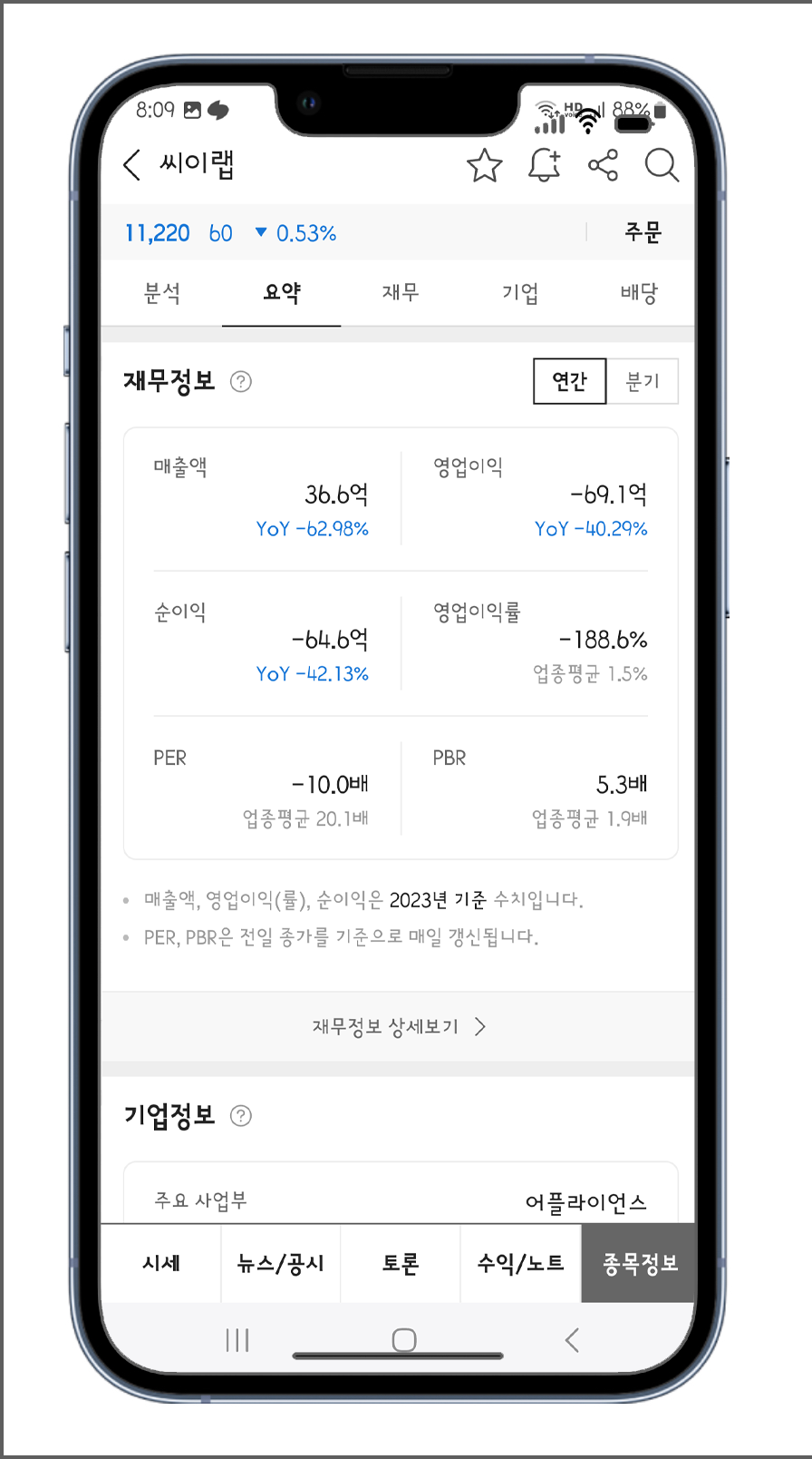 씨이랩 재무정보