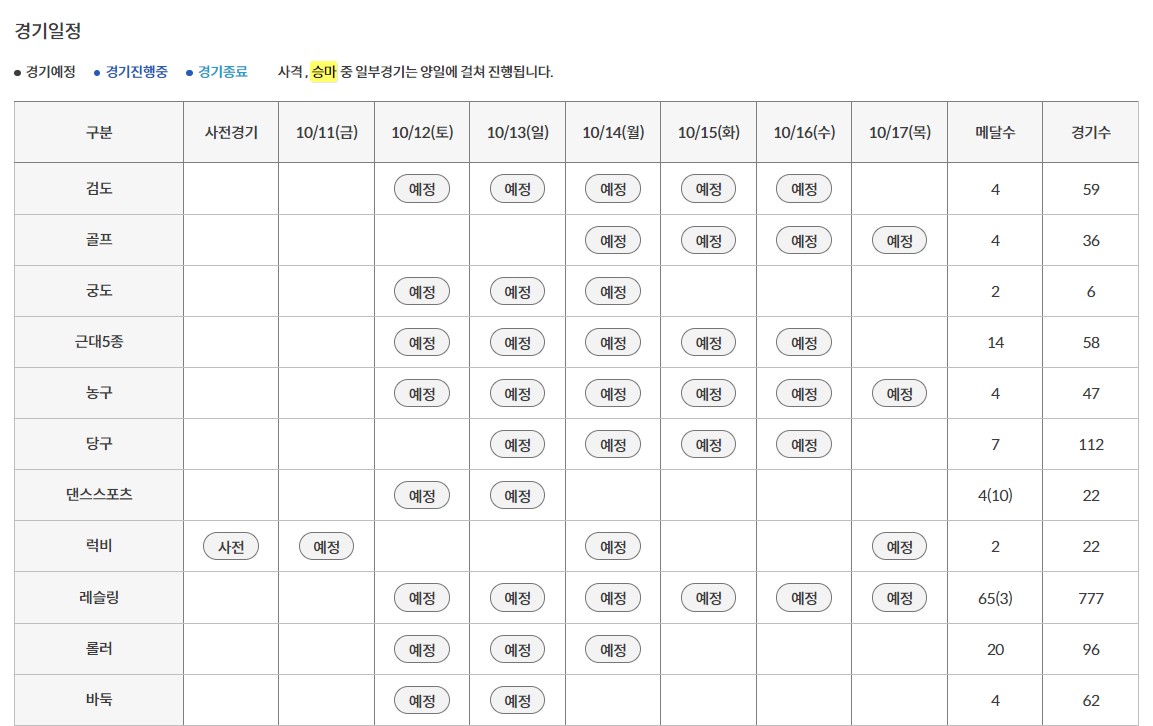 schedule