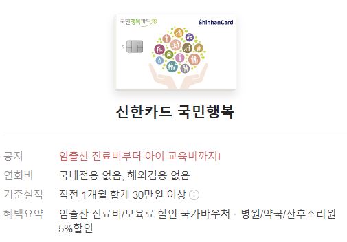 신한 국민행복카드