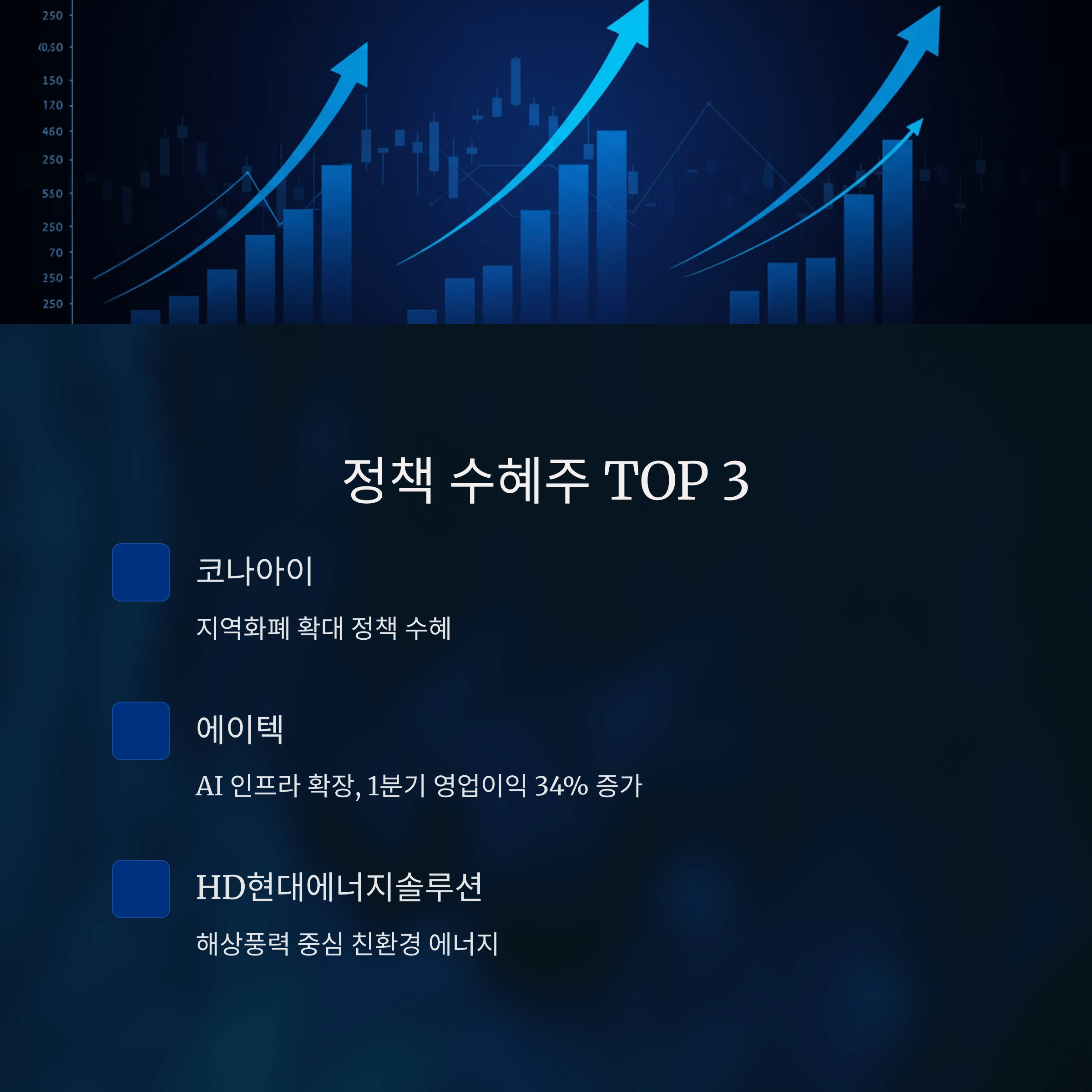 이재명 관련주 정책 수혜 종목 집중 총정리