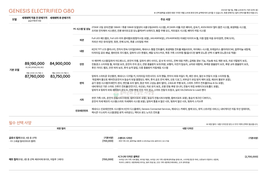 2023 제네시스 일렉트리파이드 G80 카탈로그와 가격표