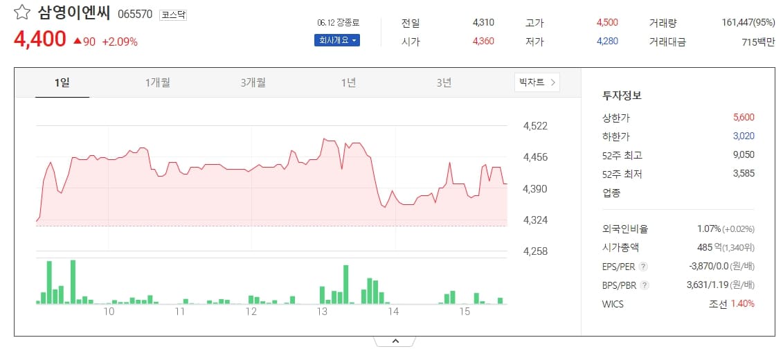 삼영이엔씨