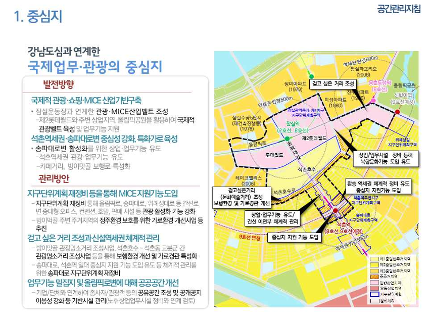 잠실 래미안아이파크