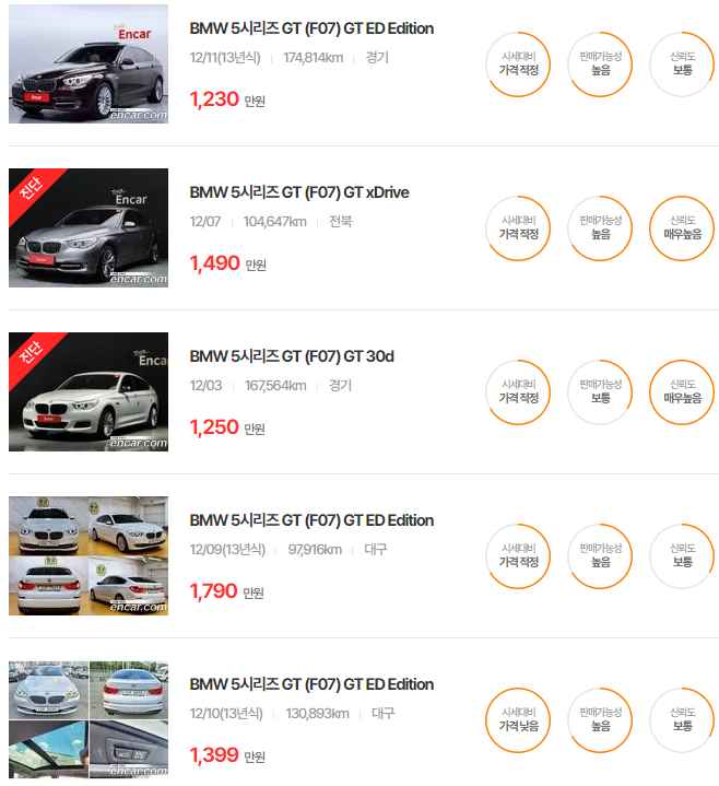 5시리즈 GT 2012년식 중고차 가격