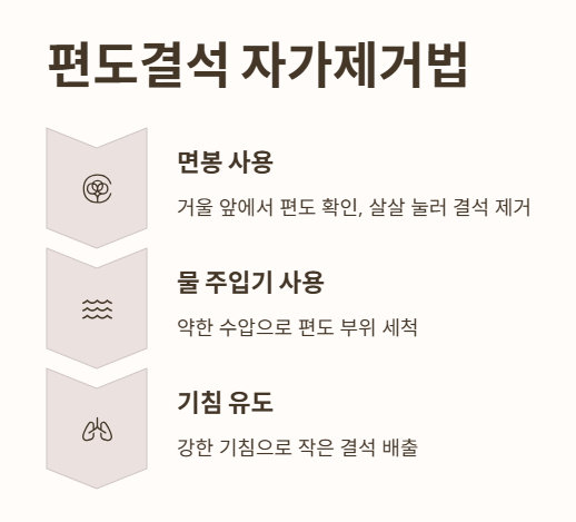 편도결석 빼는법(자가제거)