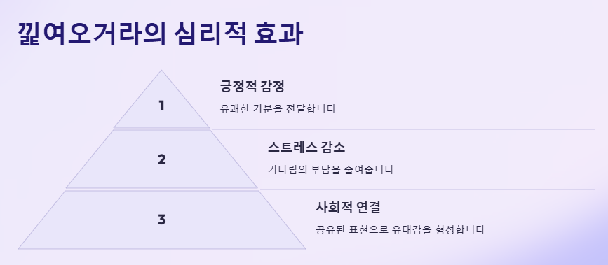 낉여오거라 뜻