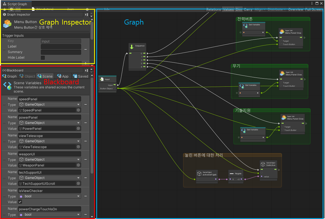 비주얼 스크립팅 에디터 및 단축키 설정 :: Unity Visual Scripting 비주얼 스크립팅 에디터 및 단축키 설정 :: Unity Visual Scripting