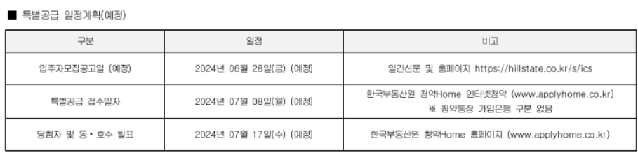 힐스테이트 이천역 1단지, 2단지아파트 분양 일정, 분양가, 모델하우스, 모집공고