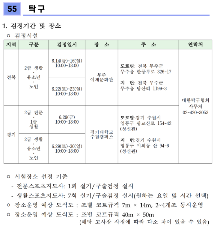 생활스포츠지도사 2급 탁구 실기 및 구술 공지