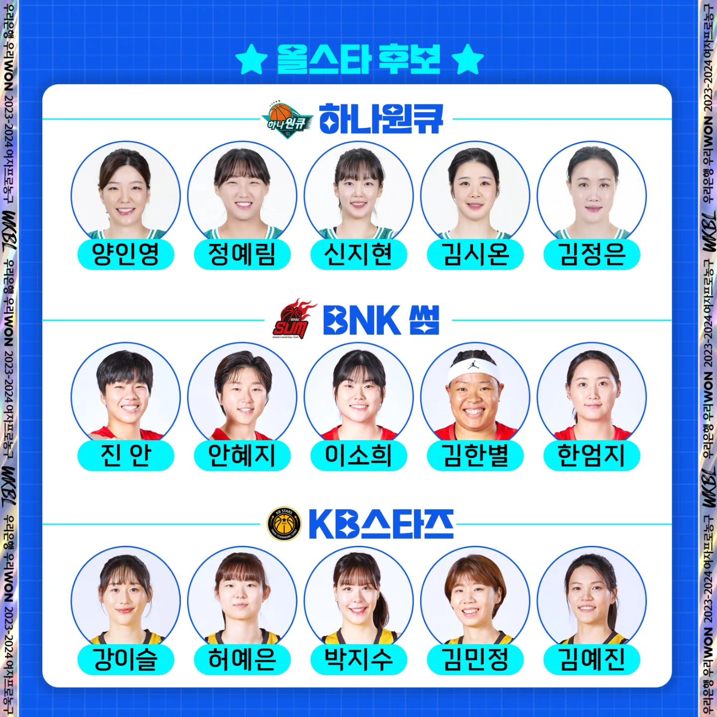 WKBL 올스타 후보1