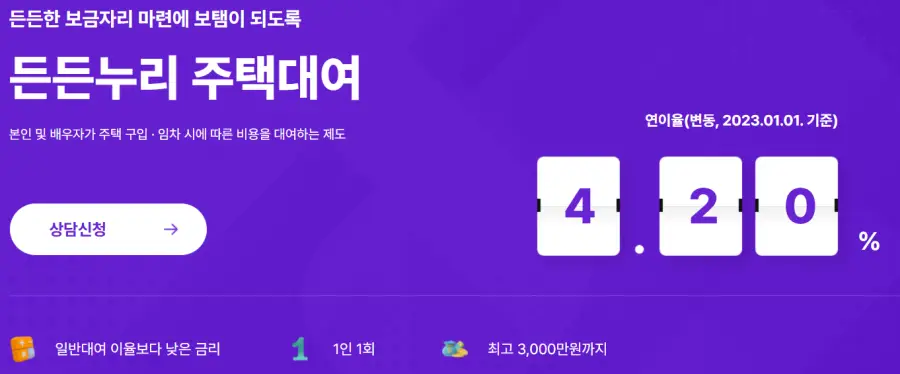 든든누리-주택대여-금리