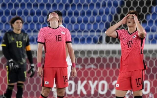 한국 축구 탈락, 혹시나가 역시나