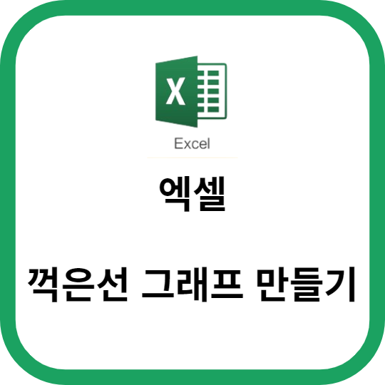 엑셀로 꺽은선 그래프 만들기