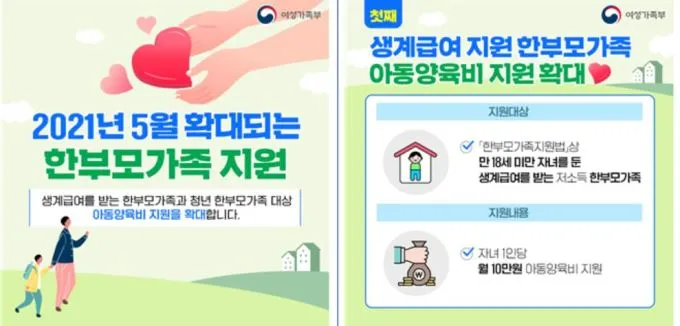 한부모 가정 대학등록금 지원