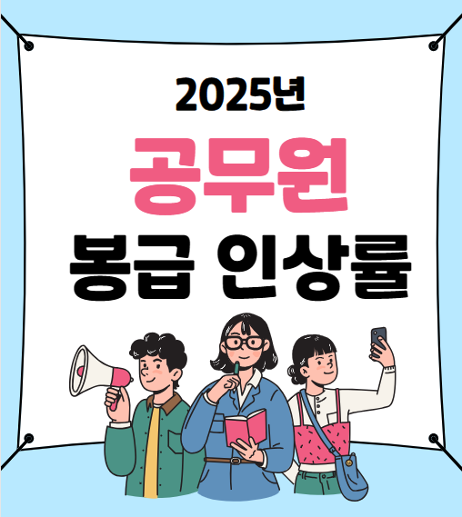 2025년 공무원 봉급 인상률