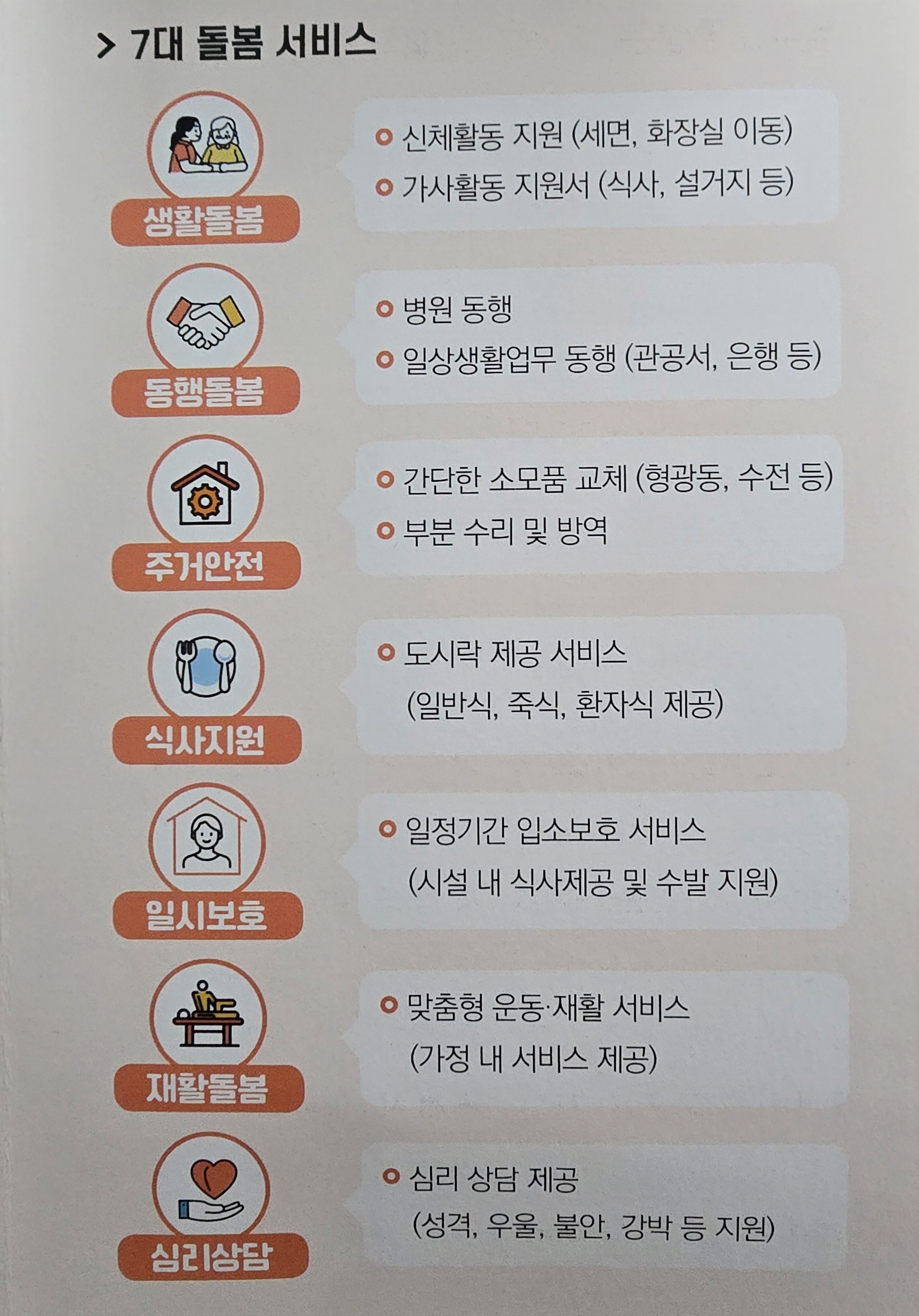 돌봄서비스