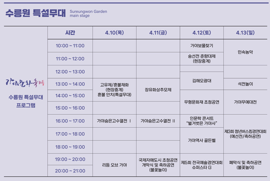 수릉원 특설무대 행사일정