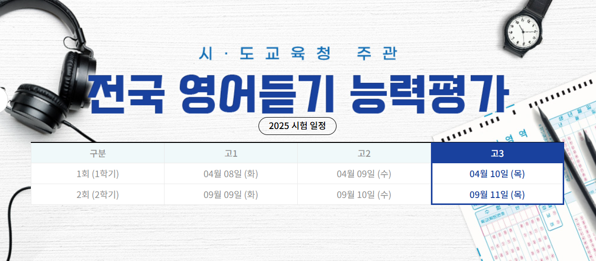 전국 영어 듣기 능력평가 텍스트 이미지