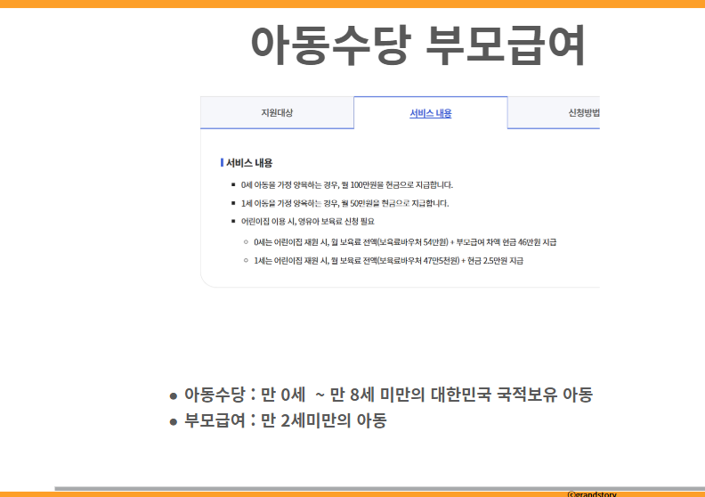 아동수당부모급여언제까지얼마