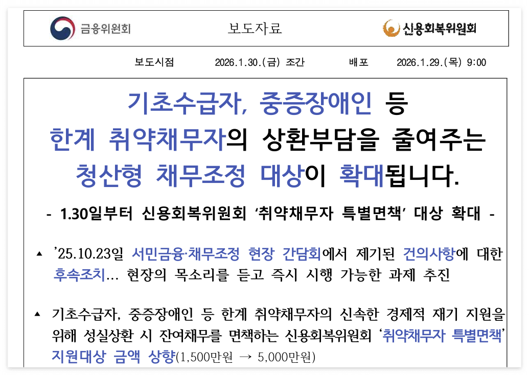 탕감 000만 원으