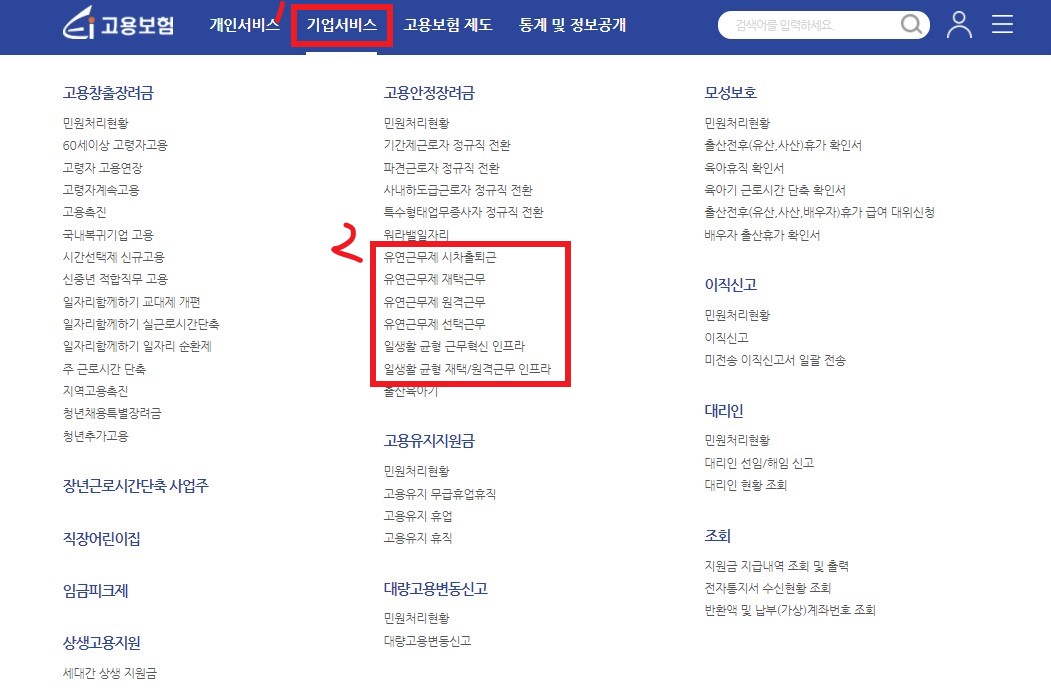 고용안정장려금