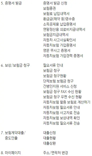 메리츠화재 고객센터 전화번호 위치