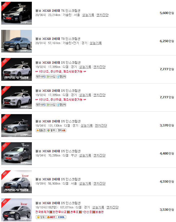 볼보 XC60 2세대 중고차 가격