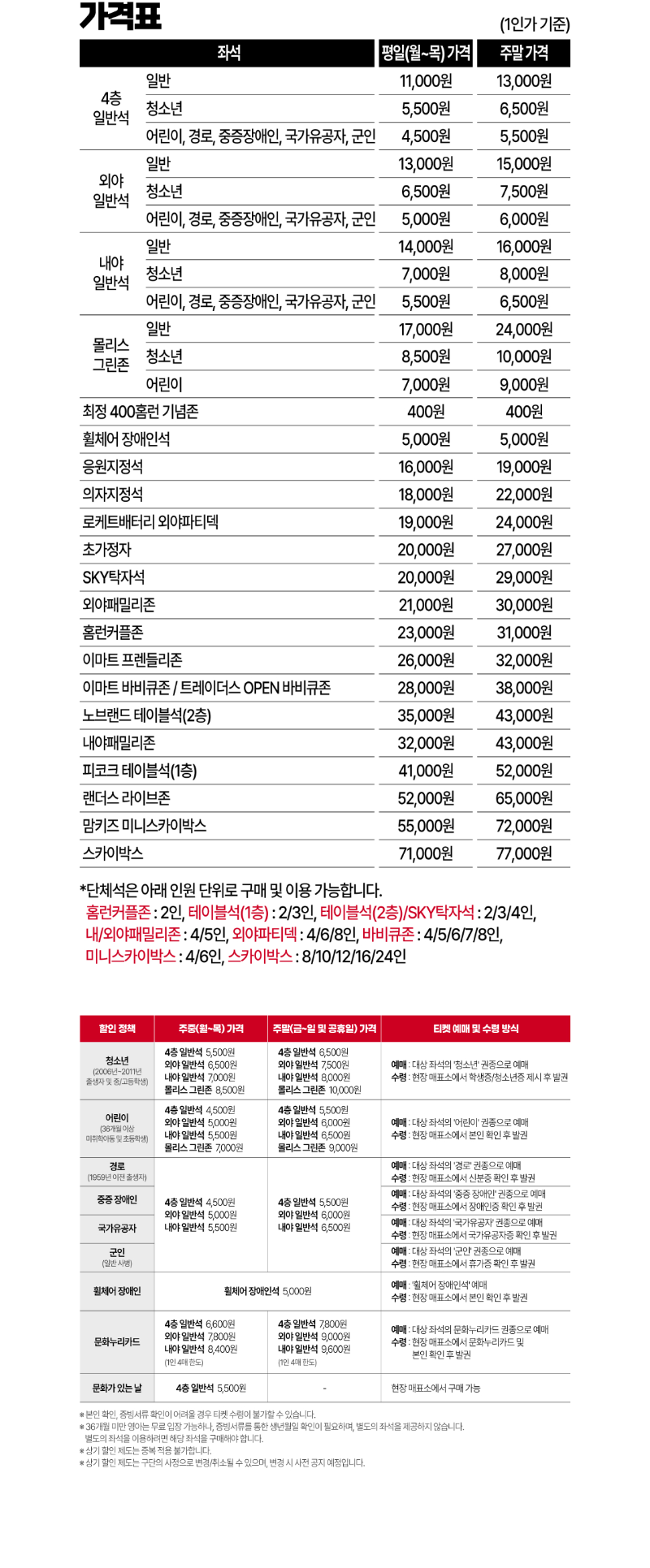 SSG-랜더스