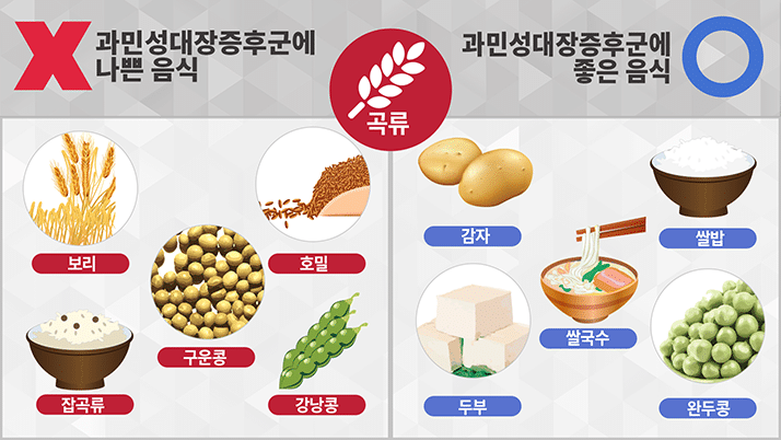 과민성대장증후군-나쁜음식-좋은음식-곡류편