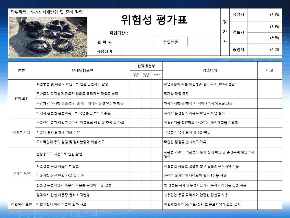  [건설공사 안전비법]_가설전선 설치작업 위험성평가표