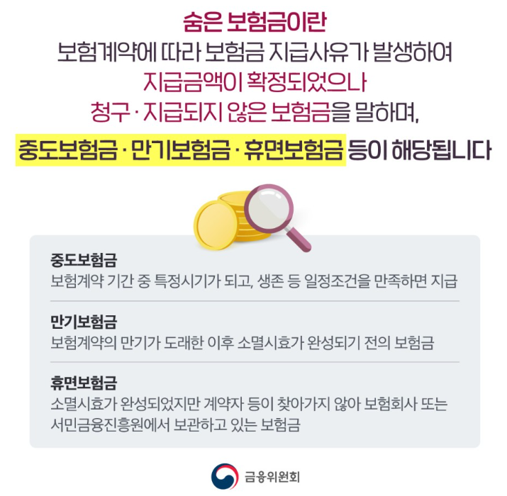 숨은 보험금이란?