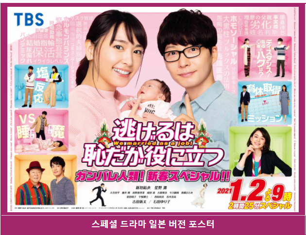 일드 - 도망치는 건 부끄럽지만 도움이 된다(2016년), 신춘스페셜(2021) 일드 - 도망치는 건 부끄럽지만 도움이 된다(2016년), 신춘스페셜(2021)