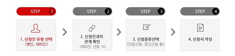 노인장기요양