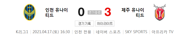  2021 K리그1 / 10라운드 - 인천 유나이티드 대 제주 유나이티드 (2021년 4월 17일 경기 하이라이트)