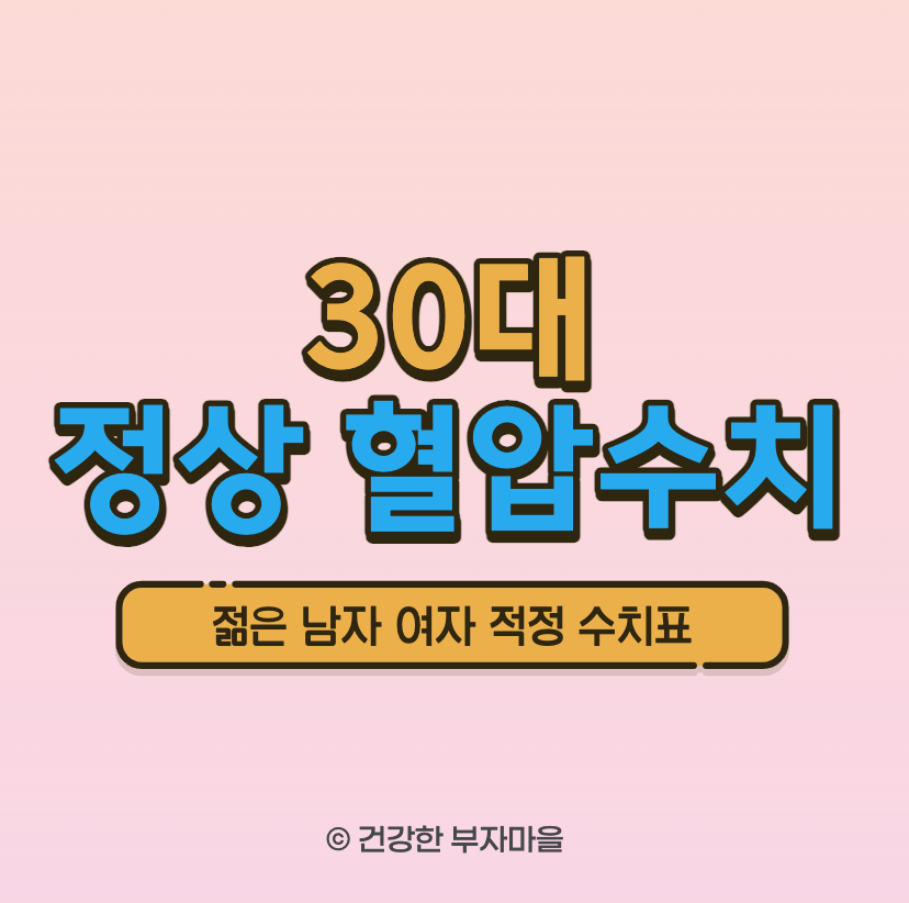 30대 정상 혈압수치