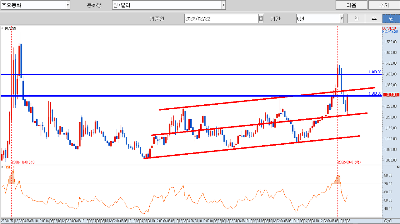 2차전지 관련주 대장주 에코프로 8