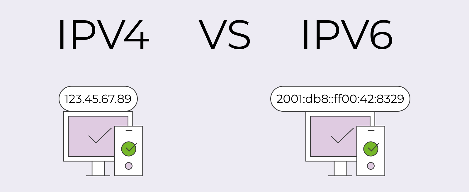 ip-사설-공인-nat