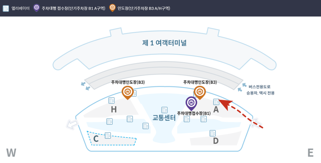 인천공항 주차대행