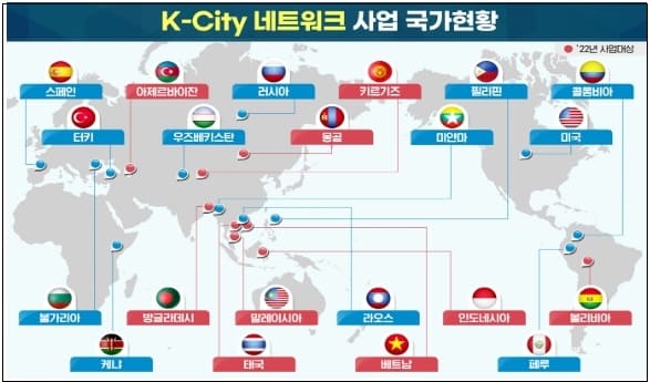 [K-City 네트워크 사업] 키르기즈&#44; 몽골&#44; 말레이시아 등 9개 국가 10개 사업 선정 [국토교통부]