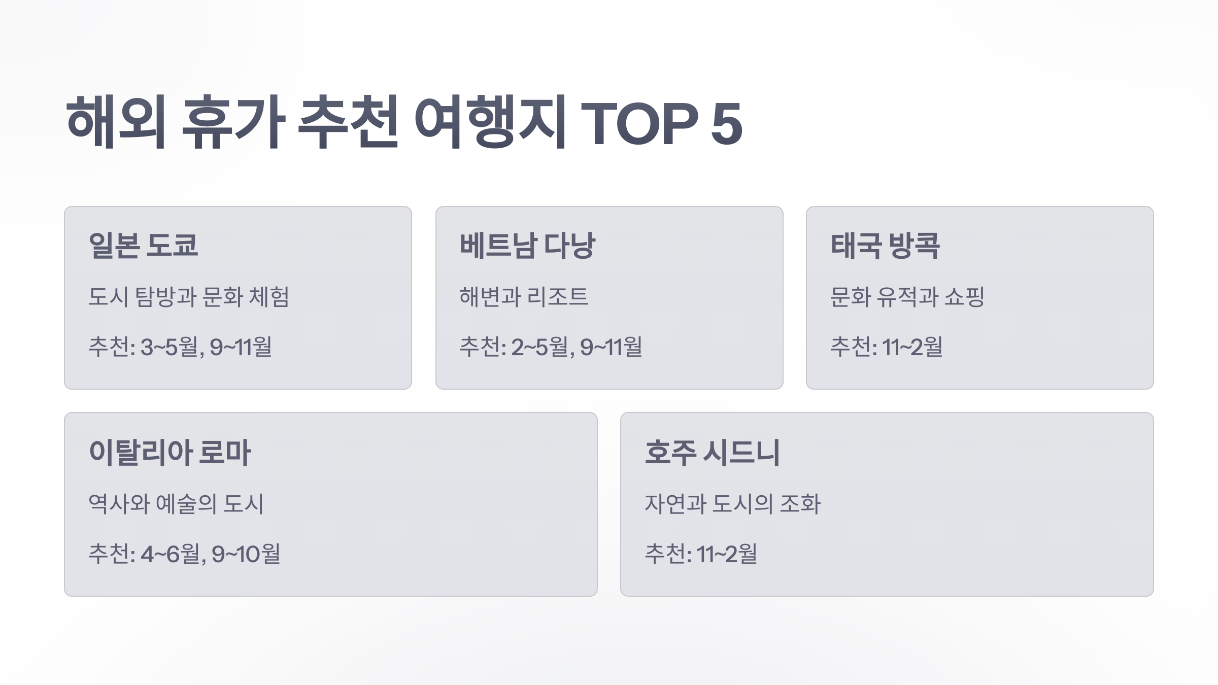 참조-2025-휴가-추천-4
