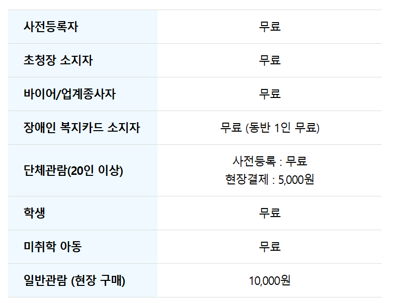 입장료안내