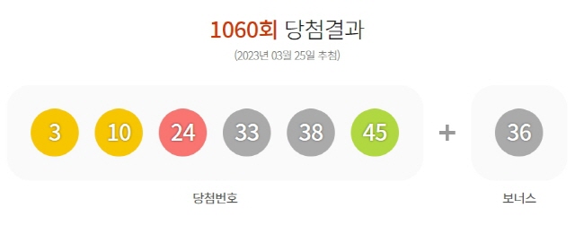 제1060회로또당첨번호조회