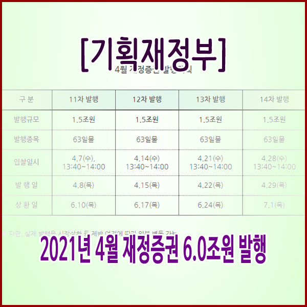  [기획재정부] 2021년 4월 재정증권 6.0조원 발행