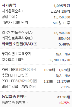 2024-10-24 영풍정밀 info