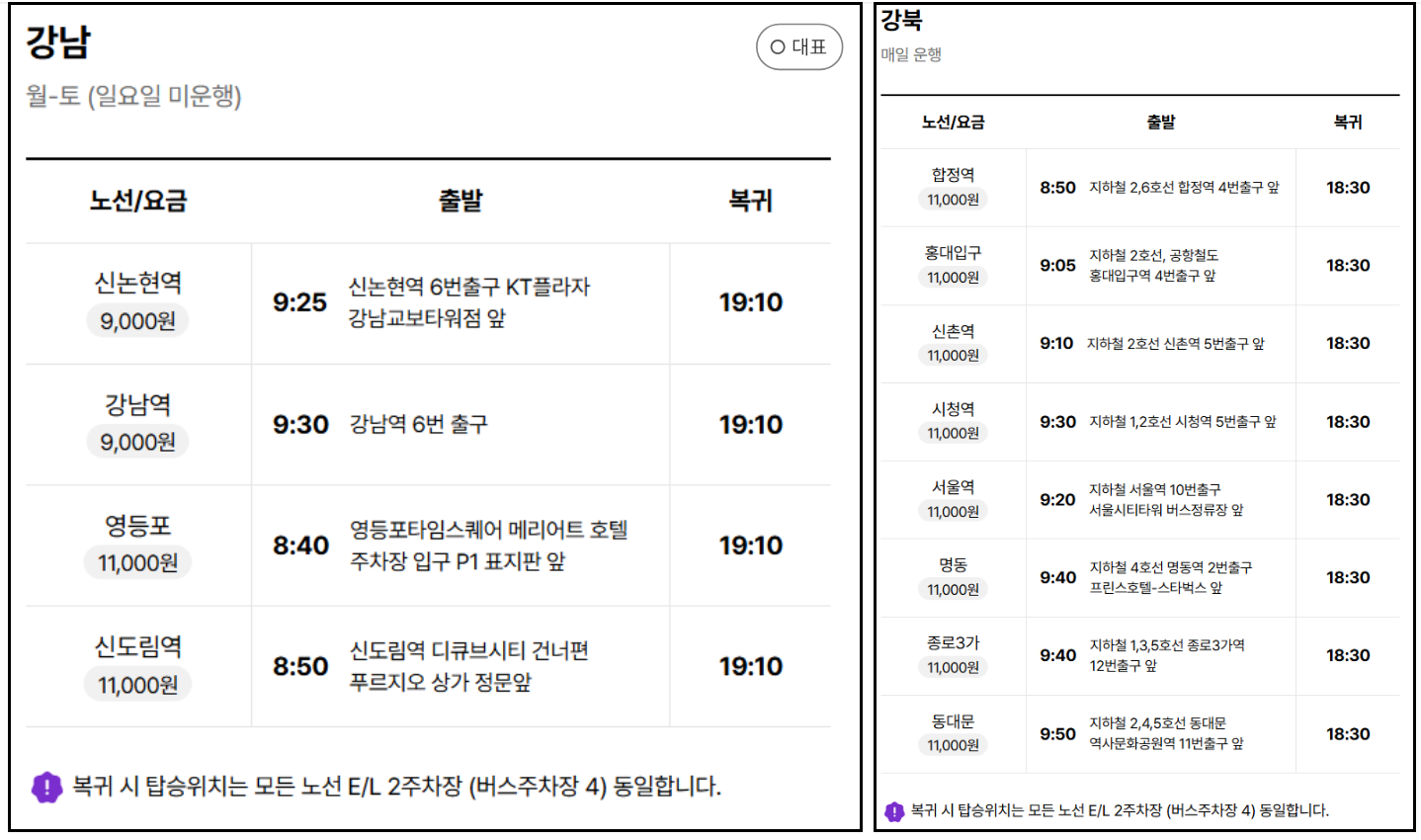 에버랜드 주차 꿀팁, 유료, 무료, 발레파킹까지 한눈에 정리