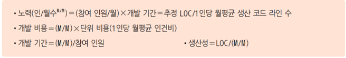 계획 - 개발 비용 산정 - 비용 산정 기법 : 상향식 - 원시 코드 라인 수 기법 계획 - 개발 비용 산정 - 비용 산정 기법 : 상향식 - 원시 코드 라인 수 기법