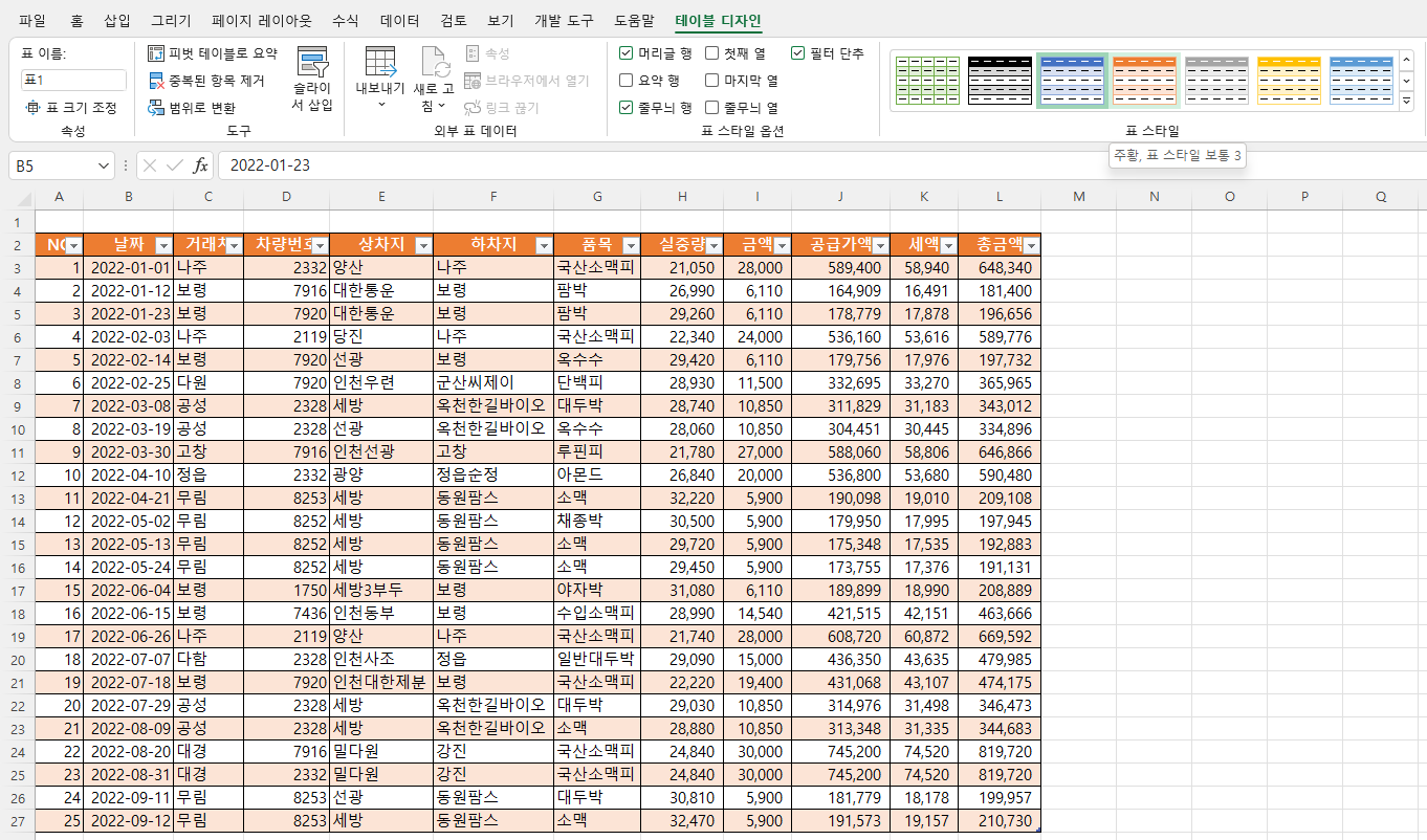 표 스타일 중 하나에 마우스 커서를 갖다 대면 표에 적용되어 미리 보기 상태가 됨