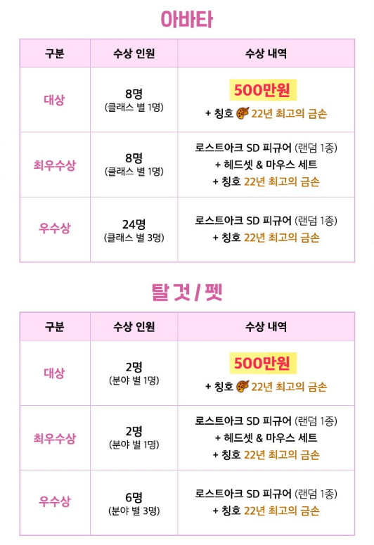 로아 2022년 로스트아크 아트 공모전 이벤트!! 최고의 작품을 찾아라! 로아 2022년 로스트아크 아트 공모전 이벤트!! 최고의 작품을 찾아라!