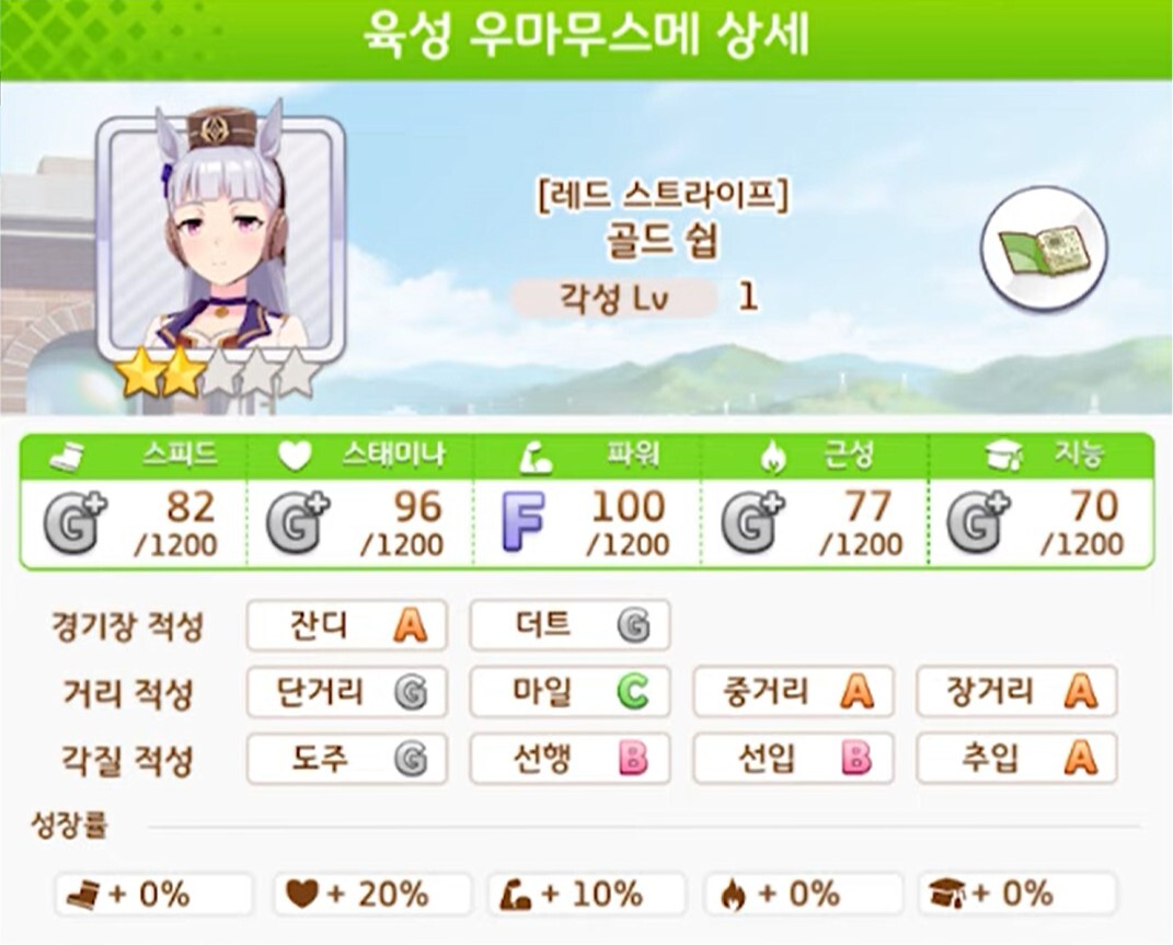  우마무스메(말딸) 골드쉽 한번 키워 보자!