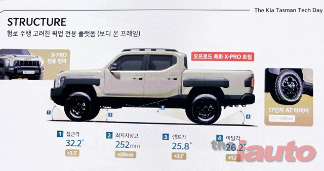 수테크 이미지